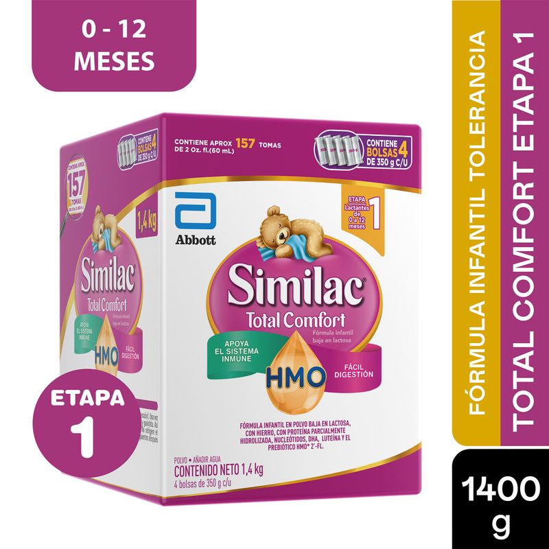 Similac-1-Total-Comfort-Pro-Sensitive--Leche--1.4Kg-X-4Bolsas.Ab